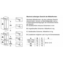 Bosch KIR21EDD1 Einbaukühlschrank mit VitaFresh XXL