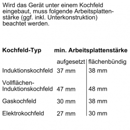 Neff Einbaubackofen B3ACE2AG3 Graphite-Grey mit Hide®-Tür & CircoTherm®