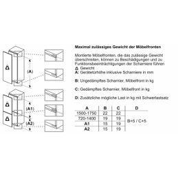 Siemens KI41FADD0 Einbau Kühlschrank | 187L, hyperFresh 0°C, 38 dB