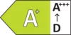 Energieeffizienzklasse A+