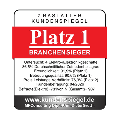 Kundenspiegel Branchensieger